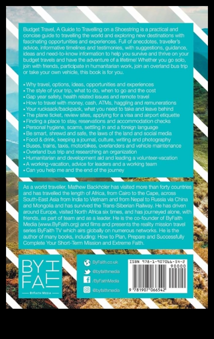 Nomad's Nickel: Jūsu ceļvedis budžetam draudzīgām uzturēšanās vietām