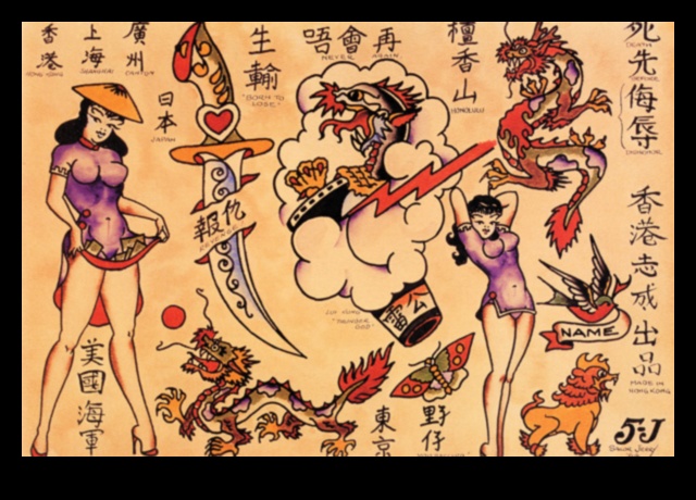 Jūrnieka mantojums: Navigācija klasisko tradicionālo tetovējumu pasaulē