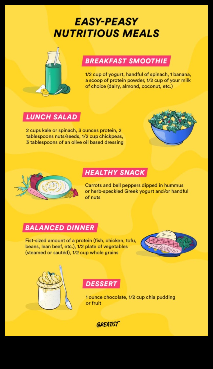 Ienirstiet par uzturu: izpētiet svarīgāko uzturvielu pasauli