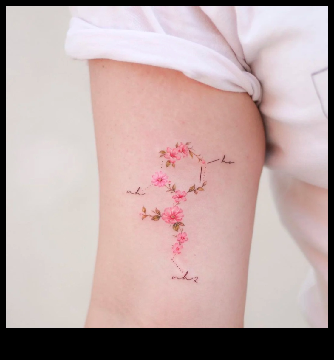 Iespēju palete: Akvareļu tetovējumi katram stilam