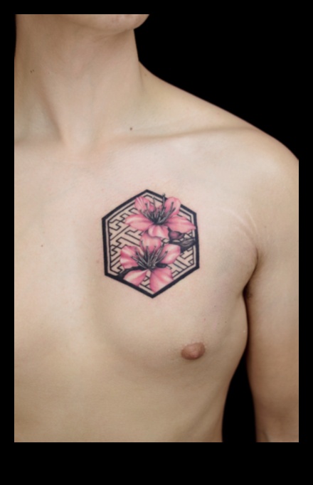 Sakuras čuksti: Simbolisks skaistums japāņu tetovējumu mākslā