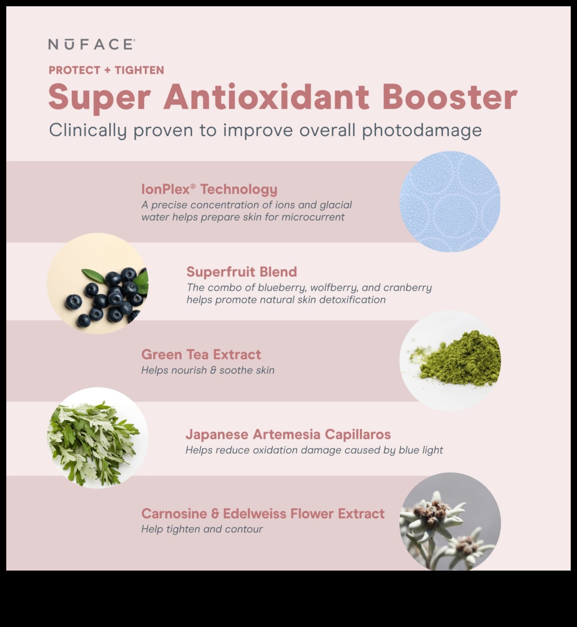 Baro un aizsargā: antioksidantu starojošais spēks