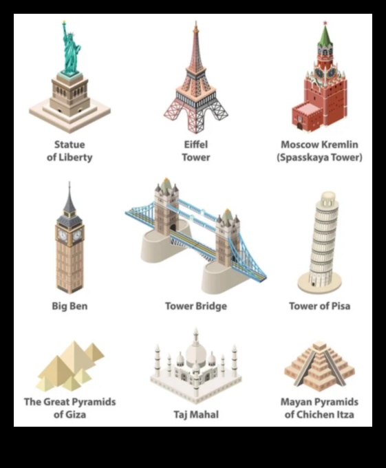 Ievērojamais kopums: globālo ikonu simfonija