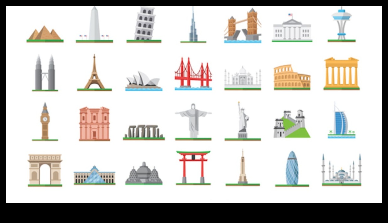 Ievērojamais kopums: globālo ikonu simfonija