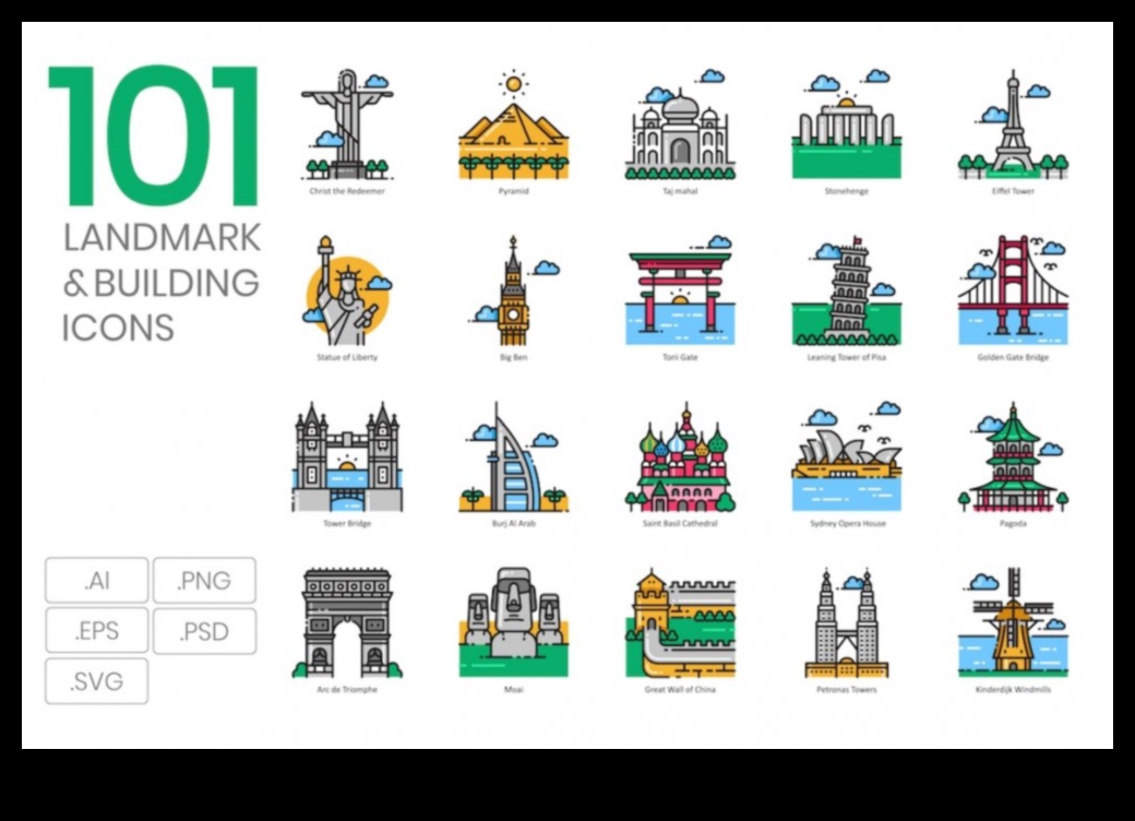 Ievērojamais kopums: globālo ikonu simfonija