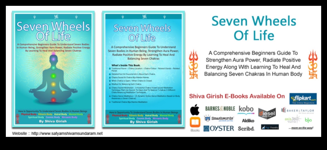 Dvēseliskas vibrācijas: čakru meditācijas gudrības izpēte