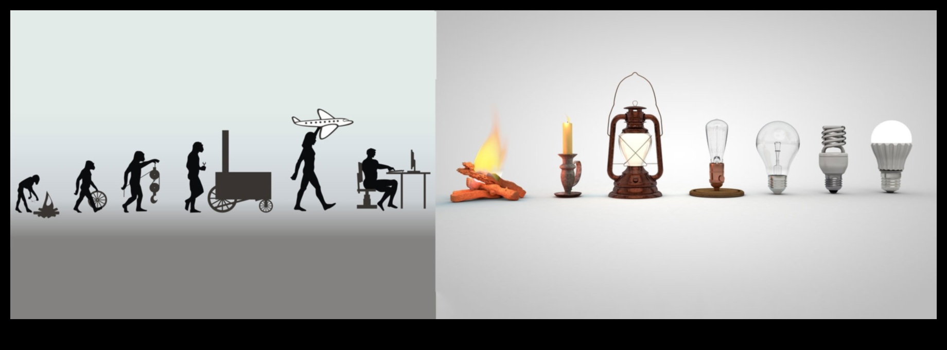 Tehniskās tendences: Informācijas tehnoloģiju dizaina evolūcijas hronika