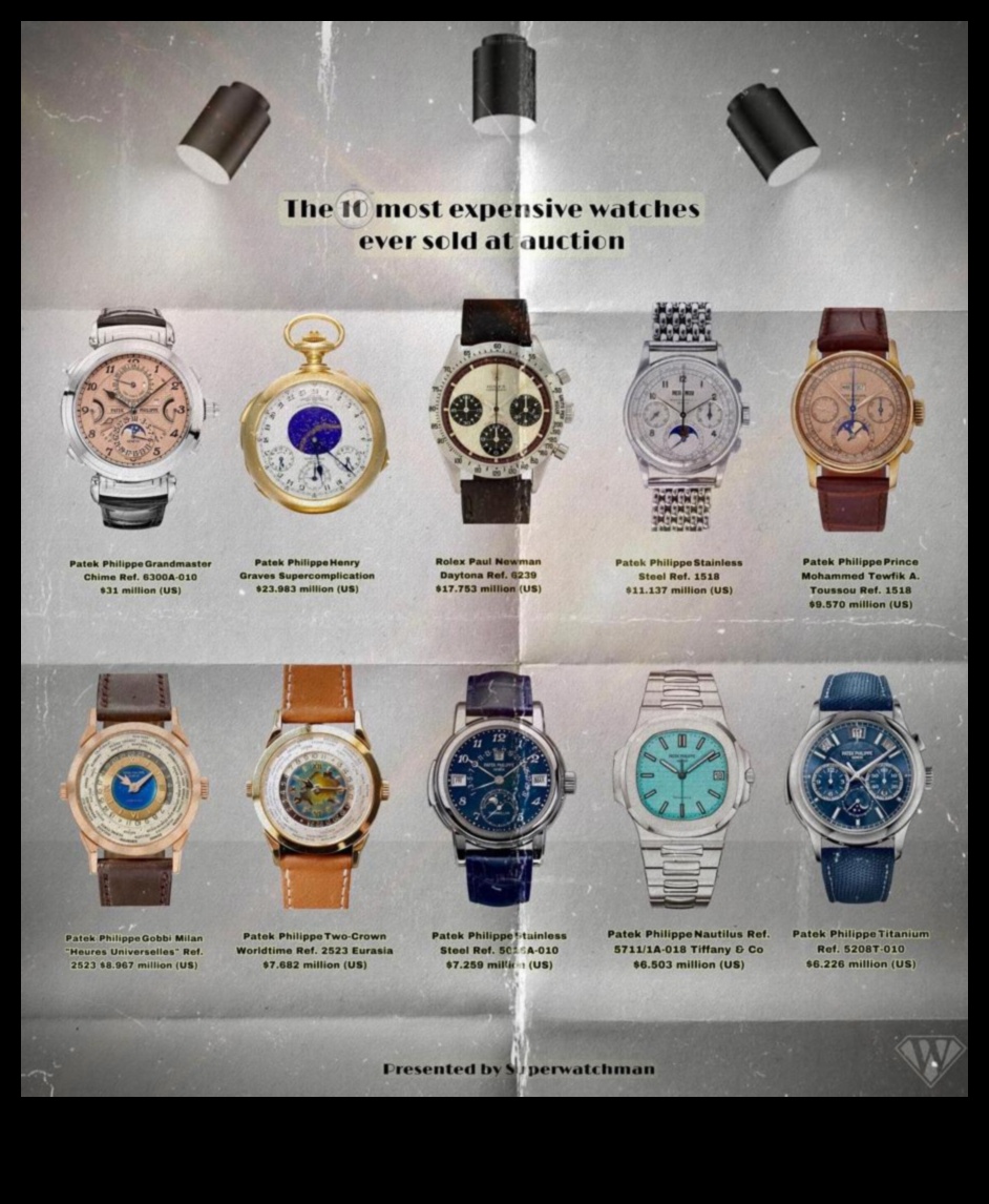 Luksusa leģendas: mūžīgās ekstravagances svinēšana