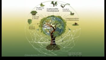 Atjaunojamā simfonija: ētiskā redzējuma un tehniskās precizitātes līdzsvarošana enerģijas risinājumos