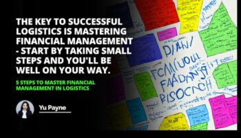 Apgūt finanšu precizitāti: racionalizēt risinājumus maksimālai ietekmei