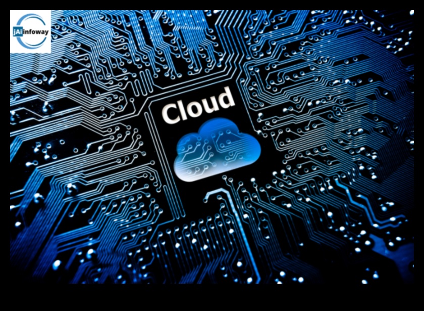 Mākoņu pionieri: vizuālās mākslas un digitālo risinājumu nākotnes veidošana