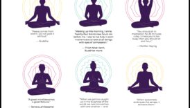 Mierīgs un savākts: virzība uz meditācijas pozitīvajiem rezultātiem