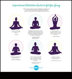 Mierīgs un savākts: virzība uz meditācijas pozitīvajiem rezultātiem