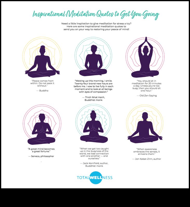 Mierīgs un savākts: virzība uz meditācijas pozitīvajiem rezultātiem