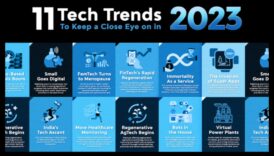 Tehniskās tendences: Informācijas tehnoloģiju dizaina evolūcijas hronika