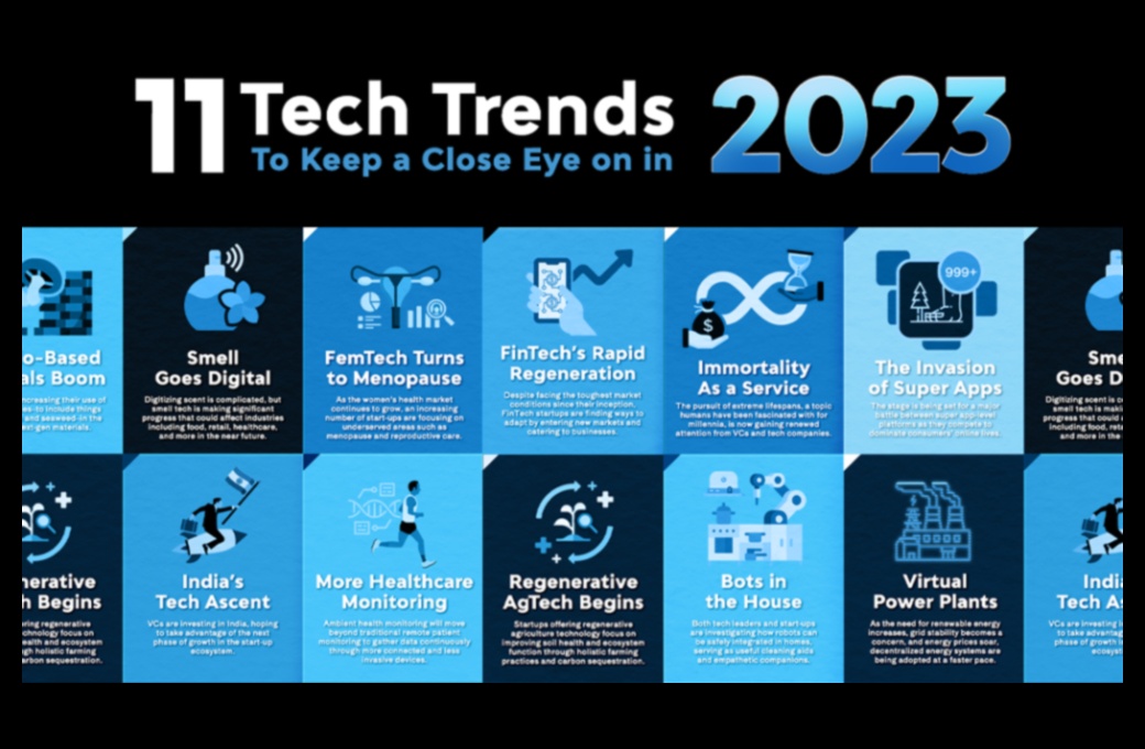 Tehniskās tendences: Informācijas tehnoloģiju dizaina evolūcijas hronika